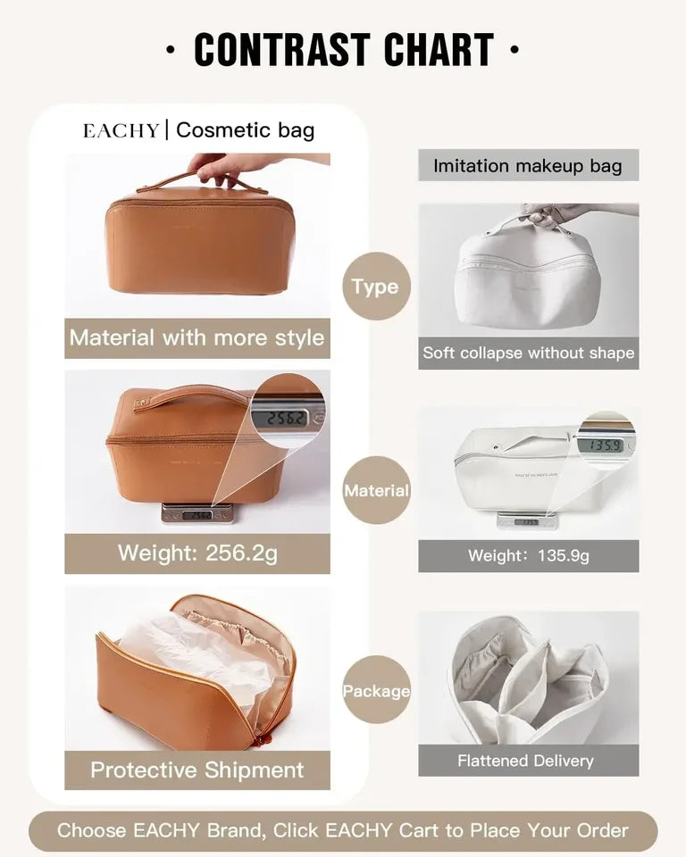 EACHY Travel Makeup Bag,Large Capacity Cosmetic Bags for Women,Waterproof Portable Pouch Open Flat Toiletry Bag